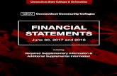 Connecticut Community Colleges · Connecticut Community Colleges Table of Contents June 30, 2017 and 2016 Management’s Discussion and Analysis (Unaudited) Page Introduction 1 Using