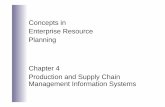 Concepts in Enterprise Resource Planningmit.wu.ac.th/mit/images/editor/files/schapter04(1).pdf · Concepts in Enterprise Resource Planning, Second Edition 15 Production Planning Process
