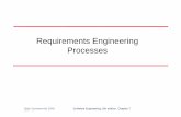Requirements Engggineering Processesdslab.konkuk.ac.kr/Class/2008/08SMA/Lecture Note/Chapter... · 2012-09-13 · Requirements engineering processesRequirements engineering processes