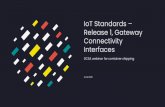 IoT Standards – Release 1, Gateway Connectivity Interfaces · IoT Device Container IoT device Device installed on the container that establishes communication between the container,