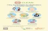 7 Key Good Habits for Stallholders in Hawker Centres...For more information, please visit  #FightCOVID19 #SGUnited #SGClean 7 Key Good Habits for …