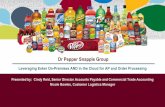DPSG EAUC 2016 (Read-Only) - Esker Inc...Dr#Pepper#Snapple#Groupis#a#$6B#company##(NYSE:#DPS)#" #1#Flavored#CSD#company#with#6#of#theTop#10#Non#Cola’s#in#theUS" 13 ofour#14#leadingbrands#are#No.#1#or#No.#2#in#their#flavor#categories!DPSG#