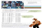 TEXTORAMIC Decompression Showdown 2020-Mar-21satanichi.net/The_Zennish_Microdeduplicator_12_pages.pdf · le -I3 -J31 -k1 -B2G C Size ratio% C MB/s D MB/s Name File 59411401 18.3 6.39