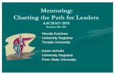 Mentoring: Charting the Path for Leaders...Mentoring Myths Must be oneMust be one--onon--one, longone, long--term, and faceterm, and face--toto--face face With modern technology mentoring