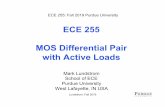 L35 MOS Differential Pair Active Loads - nanohub.org€¦ · MOS Differential Pair with Active Loads Mark Lundstrom School of ECE Purdue University West Lafayette, IN USA ECE 255:
