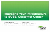 Migrating Your Infrastructure to SUSE Customer Center · Migrating Your Infrastructure to SUSE ® Customer Center Duncan MacVicar Engineering Manager, SUSE Manager SUSE