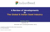A Review of developments in The Global & Indian Steel Industry · 2019-02-22 · Source: World Steel Association; Figures in Million tons Region wise Crude Steel Production As Per