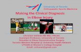 Making the Clinical Diagnosis in Elbow Injury · Medial elbow pain reproduced with valgus stress while moving elbow from flexion to extension (shear angle 120. o – 70. o, max at