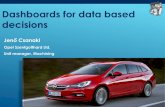 Dashboards for data based decisions · Unit manager, Machining Dashboards for data based ... Results. 13 9 11 10 4 5 6 3 1 1. Family1 engine plant 22,500 m2 630,000 unit per year