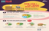 HOW CAN I EAT MORE HEALTHILY? · 2020-05-15 · Mixed Rice Choose 2 vegetable dishes, 1 meat/tofu/egg dish and brown rice. Burger Choose a wholemeal bun, grilled lean meat and swap