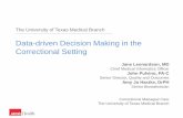 Data-driven Decision Making in the Correctional Setting · Data-driven Decision Making in the Correctional Setting Jane Leonardson, MD ... Electronic Health Record (EHR) & Telehealth