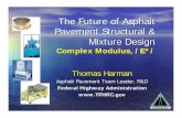 The Future of Asphalt Pavement Structural & Mixture Designncaupg/Activities/2003... · 2003-02-20 · The Future of Asphalt Pavement Structural & Mixture Design Complex Modulus, /E*