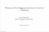 Theory of the Higgs production in hadron collisionsThe Higgs boson signal Events / 2 GeV 2000 4000 6000 8000 10000 ATLAS Preliminary HAaa s = 7 TeV, 0Ldt = 4.8 fb-1 s = 8 TeV, 0Ldt