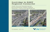 Eastridge to BART Regional Connector20II.pdfCover and TOC, Volume II Keywords: Cover and TOC, Volume II, SCVTA, Eastridge to BART Regional Connector: Capitol Expressway Light Rail