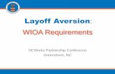 WIOA Requirements...Layoff aversion defined Layoff aversion consists of strategies and activities…to prevent or minimize the duration of unemployment resulting from layoffs. 682.320