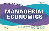 MANAGERIAL - KopyKitab€¦ · 1.6 Scope of Managerial Economics ... 1.10 Methods of Managerial Economics..... 13 1.10.1 The Scientific Method ... 2.2.1 Meaning of Economic Model.....
