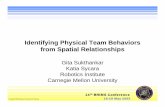 Identifying Physical Team Behaviors from Spatial Relationshipscc.ist.psu.edu/BRIMS/archives/2005/presentations/05-BRIMS-026.pdf · – range of scale factors for which the model is