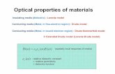 Optical properties of materialsoptics.hanyang.ac.kr/~shsong/5-Optical properties of...dr mdr dv meEmmveE s d dt dt Cr t Lorentz model (Harmonic oscillator model) ... exp( ) : small-amplitude