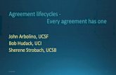 Agreement lifecycles - Every agreement has one...Activities for all agreements 1. Identify demand 2. Identify funding sources 3. Negotiate contract 4. Define purchase procedure 5.