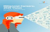 Millennial Careers: 2020 Vision - Millennials in Brazil, yet to only 55% in Japan. Globally, Millennial