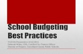 School Budgeting Best Practices Fall Conference/Presentations/Debbie White.pdfNew GFOA School Budget Award •New award centered on the core principles of the Best Practices in School