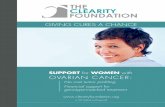 SUPPORT for WOMEN with OVARIAN CANCER€¦ · • Helps prioritize among NCCN-recommended treatments for recurrent ovarian cancer (e.g. gemcitabine, ... % ER protein for breast cancer: