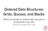 Ordered Data Structures: Grids, Queues, and Stacks (put ...web.stanford.edu/class/cs106b/lectures/ordered-adts/Lecture5_Slides.pdfstacks + queues sets + maps User/client. Object-Oriented