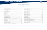 Fees & Charges Schedule 1 July 2014 – 30 June …...2013/14 2014/15 change ($) change (%) Fee GST $$ Type (Y/N) FEES AND CHARGES SCHEDULE 1 July 2014 to 30 June 2015 Description
