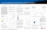 proteomics studies and have predominantly LC-IM-DIA-MS (2 ... · E A V Y IMS CID TOF MS A B light AA heavy AA Incorporation of stable Isotopes (15N and 13C) Combine Sample States