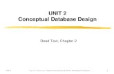 UNIT 2 Conceptual Database Designlaks/cpsc304/Unit02-DBDesign.pdf · 2015-01-08 · Unit 2 4 Conceptual Database Design Main goal: Given the requirements for an application, identify: