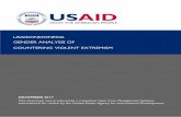 USAID/INDONESIA GENDER ANALYSIS OF COUNTERING …...Executive Summary . This gender analysis aims to identify gender issues and gaps at a macro level, and to document these as part
