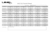 AX2 212 Sound Sheet · Sound Name Champ ‘Dirty’ Sound Notes AX2 factory P02D Aux/MIDI Noise Gate Amp Model Comp/Pedals Graphic EQ Tremolo/Cab Delay Chorus Reverb FX On/Off Main.