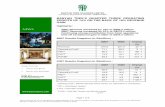BANYAN TREE’S QUARTER THREE OPERATING PROFITS UP 14% …investor.banyantree.com/PDF/Newsroom/2007/14.3QNewsRelease.pdf · Dubai and additional revenue from new spas in Kuwait and