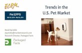 Trends in the U.S. Pet Market · (among dog owners who buy pet products online) 44% 43% 30% 22% 19% 18% 17% 17% 12% 10% Dry Pet Food Pet Treats/Chews Flea & Tick Medications Pet Grooming
