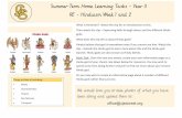 Summer Term Home Learning Tasks - Year 3 RE - Hinduism ...€¦ · What is Hinduism? Watch the clip for an introduction to this. Then watch the clip – Expressing faith through dance
