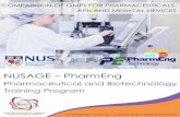 NUSAGE PharmEng · PharmEng Technology, a division of PE Pharma Inc., headquartered in Toronto, Canada, is a full-service consulting company that serves the pharmaceutical and biotechnology