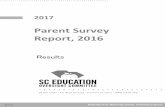Parent Survey Report, 2016€¦ · Satisfaction is defined as the percentage of parents who agreed or strongly agreed that they were satisfied with the learning environment, home