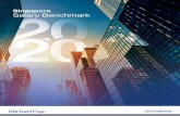 Sigapore Salary enchmark · 2 | Michael Page Singapore Salary Benchmark 2020 About The Michael Page Salary Benchmark is our annual salary report developed to provide hiring managers