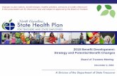 Changes to plan options, benefit designs, healthy ...2018 Benefit Development: Strategy and Potential Benefit Changes December 2, 2016 Board of Trustees Meeting Changes to plan options,