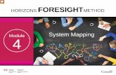 PowerPoint Presentation · 2018-12-12 · System Mapping . 1 . HORIZONS . FORESIGHT . METHOD . Module . 4 . Guide to Speaking Points:\爀屲The following presentation includes a set