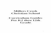 Millers Creek Christian School7 Kindergarten Bible Truths Goal 1: Bible Content 1.1 Chronological and topical study of the Old and New Testaments 1.2 Bible characters including: Noah,