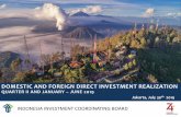 DOMESTIC AND FOREIGN DIRECT INVESTMENT REALIZATION · Investment realization in Quarter II 2019: Rp 200.5 T, increases around 2.8 % from Quarter II 2018 (Rp 176.3 T). Investment realization