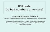 ICU beds: Do bed numbers drive care? · Potential admissions… Accepted Refused 56 yo M, liver transplant 4 days prior, large GI bleed on the general ward, hypotensive, tachycardic