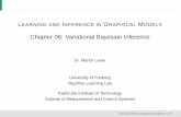 Chapter 06: Variational Bayesian Inferenceml.informatik.uni-freiburg.de/_media/teaching/ws1314/gm/... · 2013-12-13 · Approximative solutions Observations: inference on Bayesian