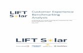 Customer Experience Benchmarking Analysis€¦ · Customer Experience Benchmarking Analysis Accelerating Low-Income Financing and Transactions for Solar Access Everywhere (LIFT Solar)
