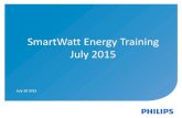 SmartWatt Energy Training July 2015 · LED Lamps Confidential . Philips LED A-Shape Portfolio . 40W/60W/75W . 40W/60W . 75W/100W/3W