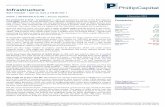 INSTITUTIONAL EQUITY RESEARCH Infrastructurebackoffice.phillipcapital.in/Backoffice/Researchfiles/PC... · 2019-12-06 · Ashoka Buildcon, Reliance Infra, PNC Infratech and Essel