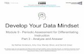 Develop Your Data Mindset - North Dakota · Tutorial Student Name Lexile reader measure Lexile text measure range* Lexile text measure of content** Anderson, Allen 889 Branson, Braden