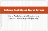 Lighting, Controls and Energy Savings · Lighting Controls . Passive Infrared (PIR) Occupancy Sensors . TeachEngineering.org Free STEM Curriculum for K-12. Image is a modified Microsoft