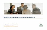 Managing Generations in the Workforce · 1981 – 1995 Millennial’s or Generation Y 21 - 37 1996 – Generation Z or Digital Natives 20 or younger Please note: While many generational